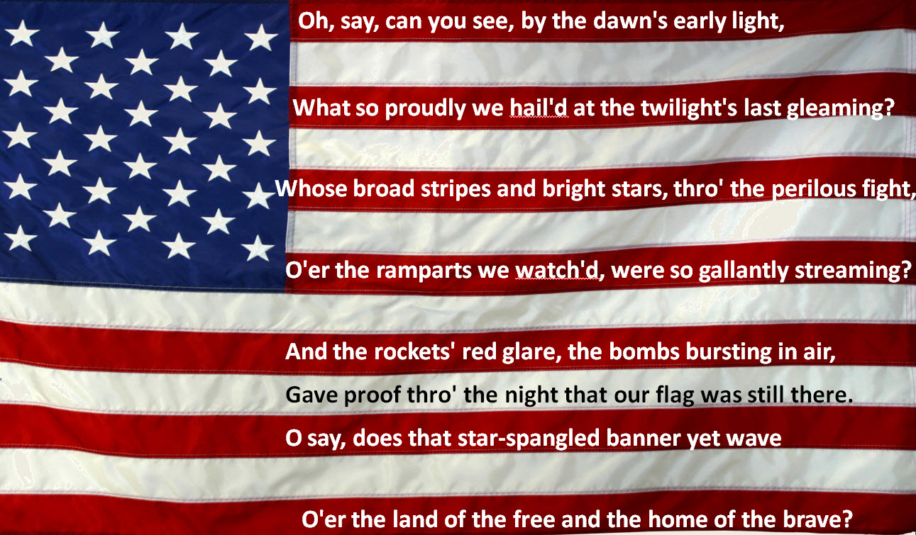 The Star Spangled Banner Flag World American Flags Custom Flags