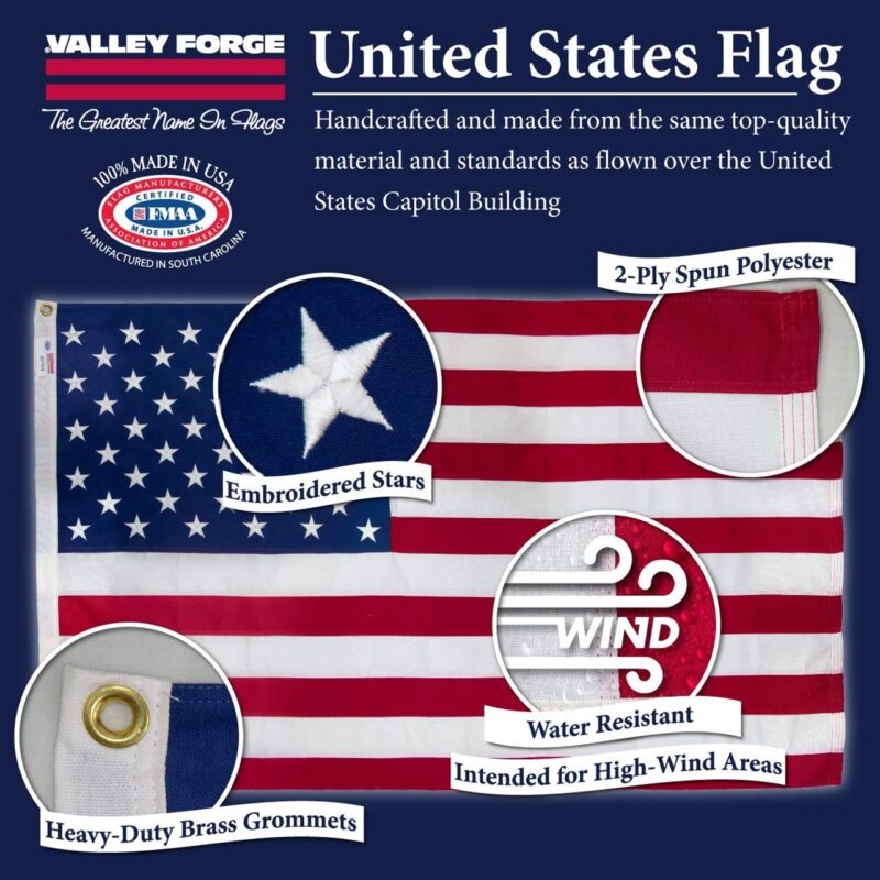 The Magic Behind Koralex II Spun Polyester Flags
